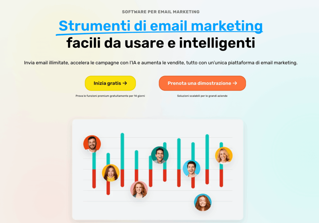 getresponse permette la creazione di newsletter automatizzate con l'AI
