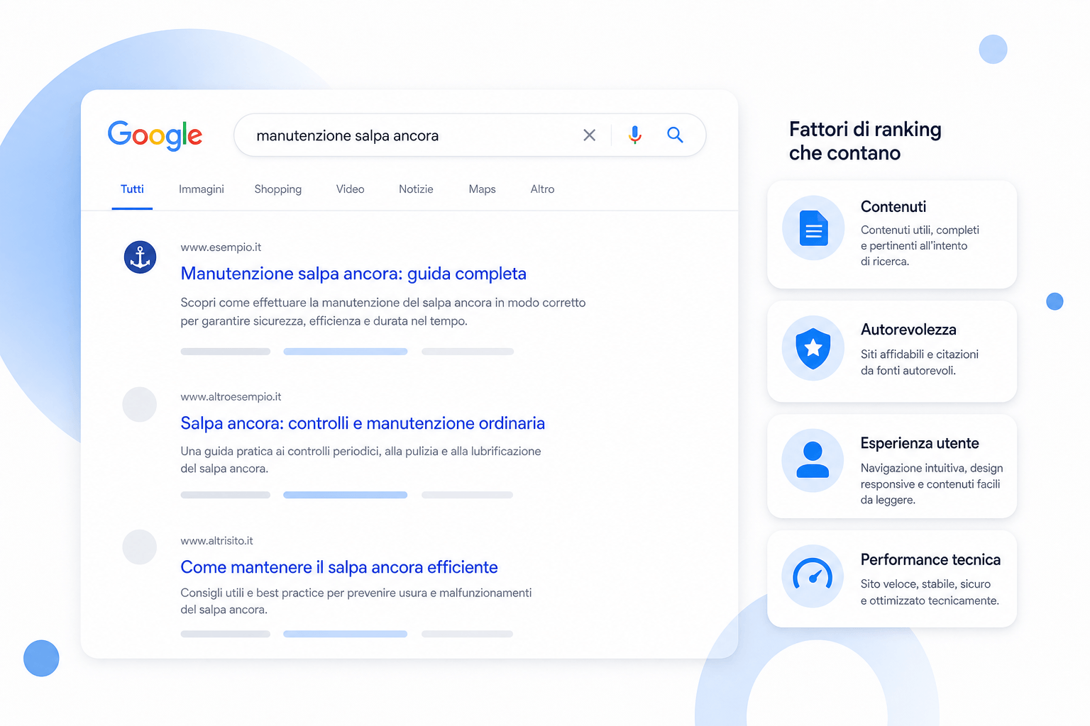 fattori ranking seo principali