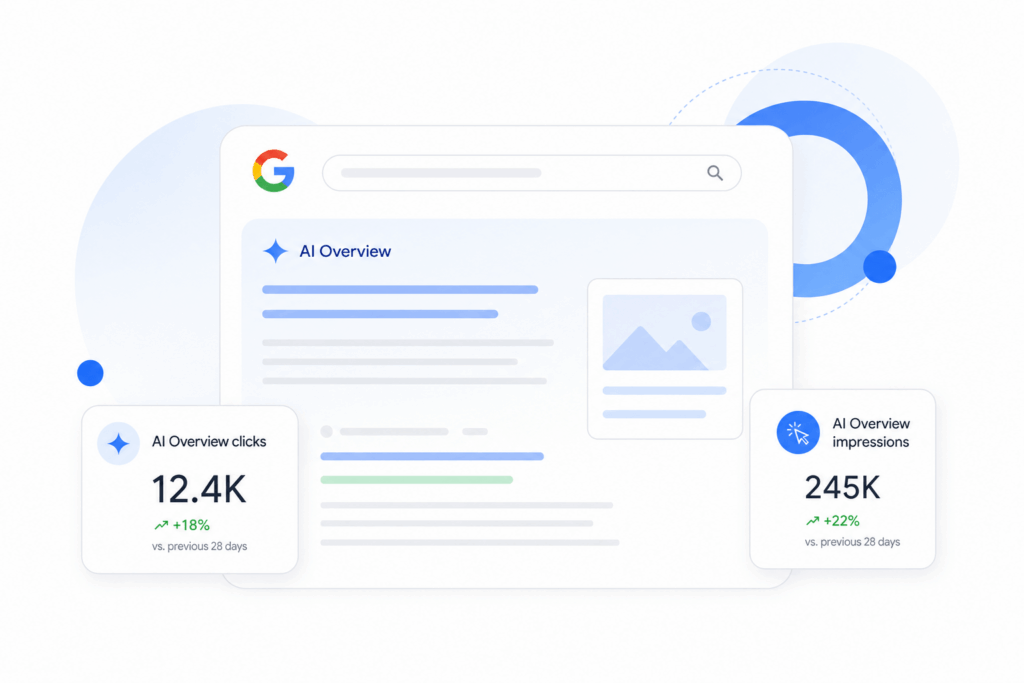 Esempio di AI Overviews con risposta generata e fonti citate