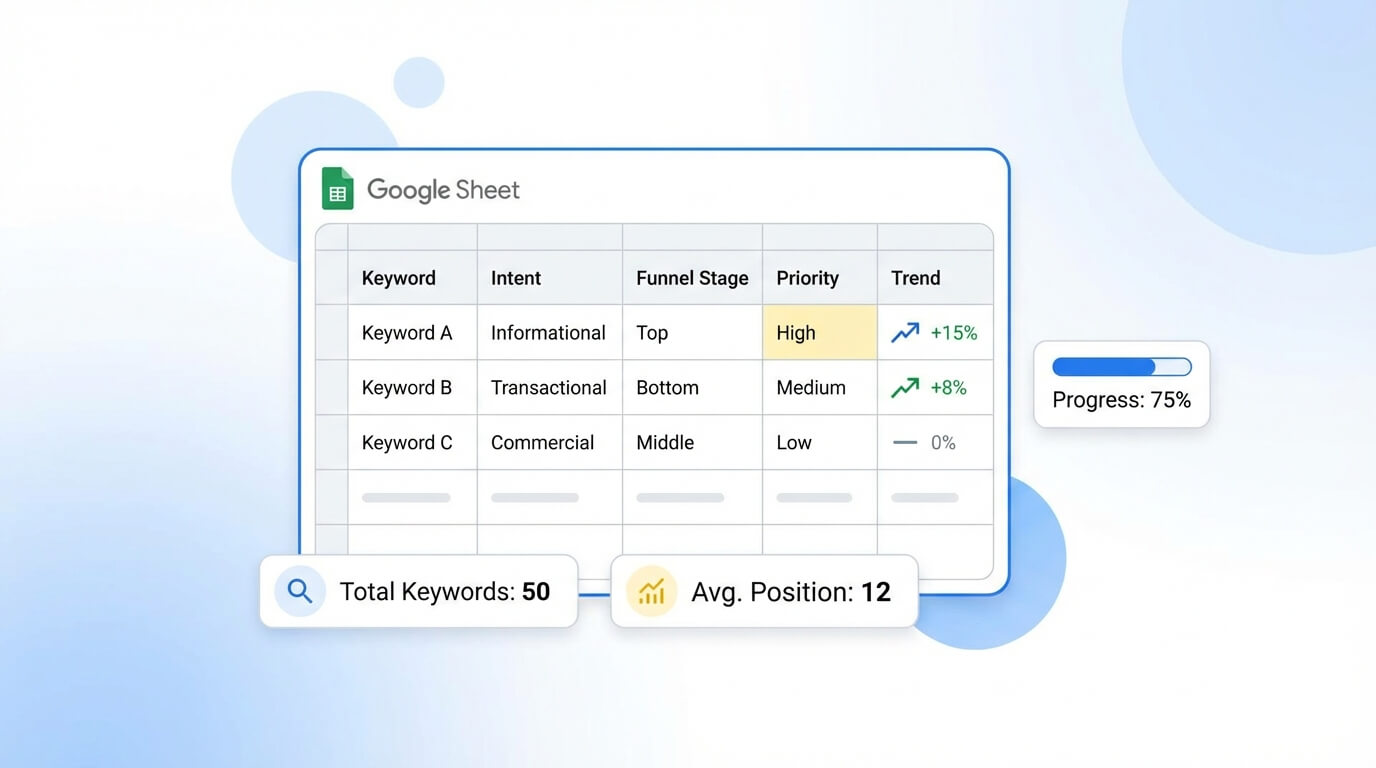 screenshot di un Google Sheet con colonne