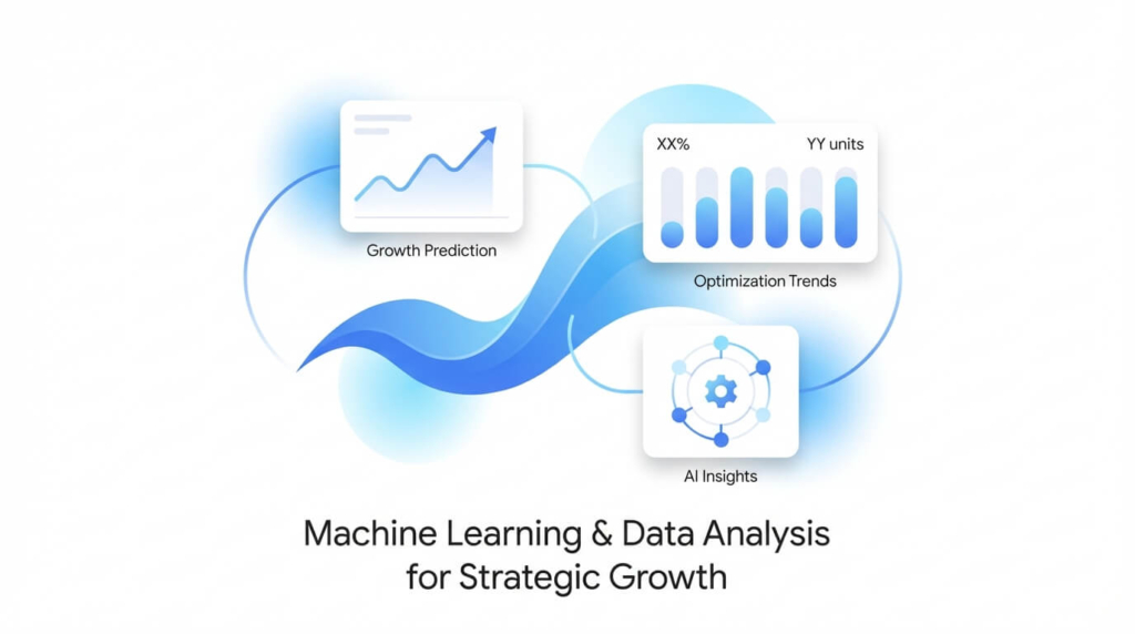 come l'AI supporta il web analyst