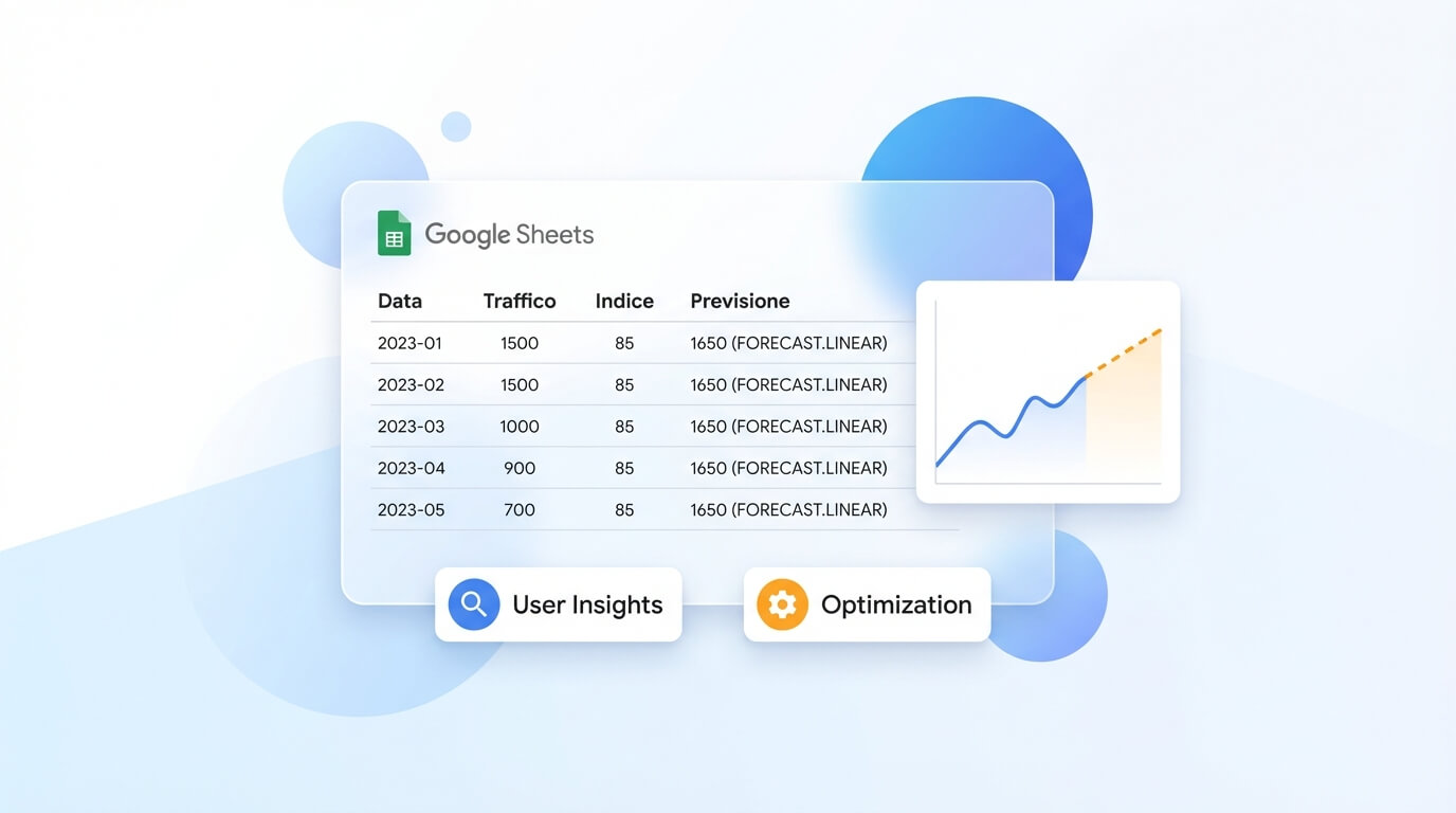 Esempio Google Sheets forecasting SEO con formula FORECAST.LINEAR e grafico di trend