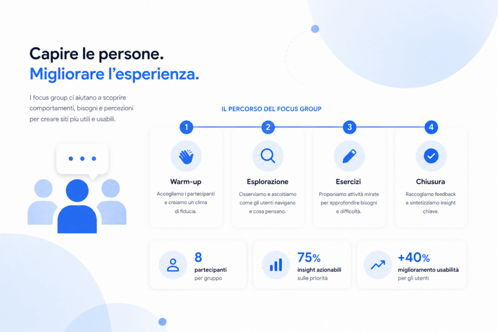metodo qualitativo con focus group