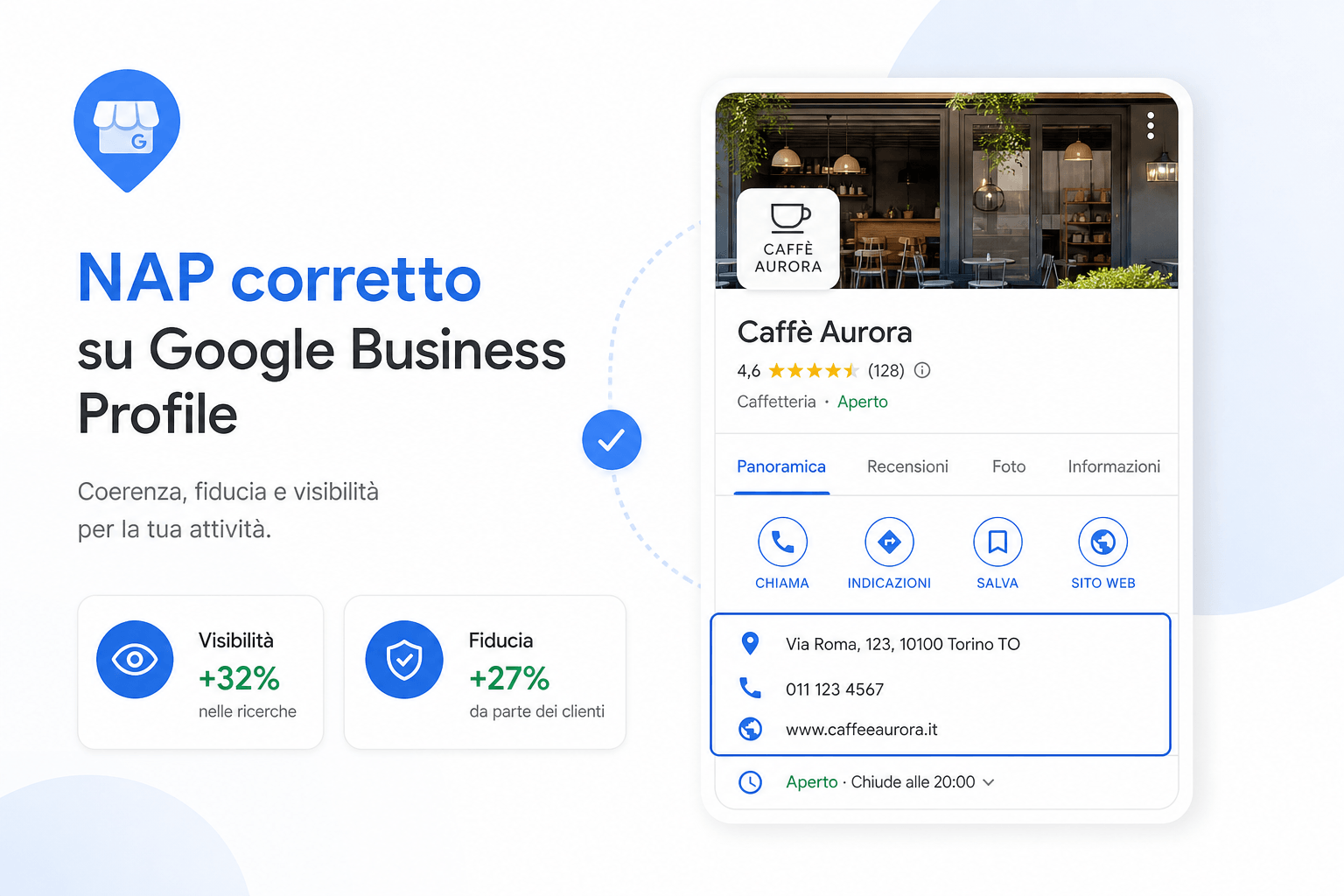 Esempio di NAP corretto su Google Business Profile