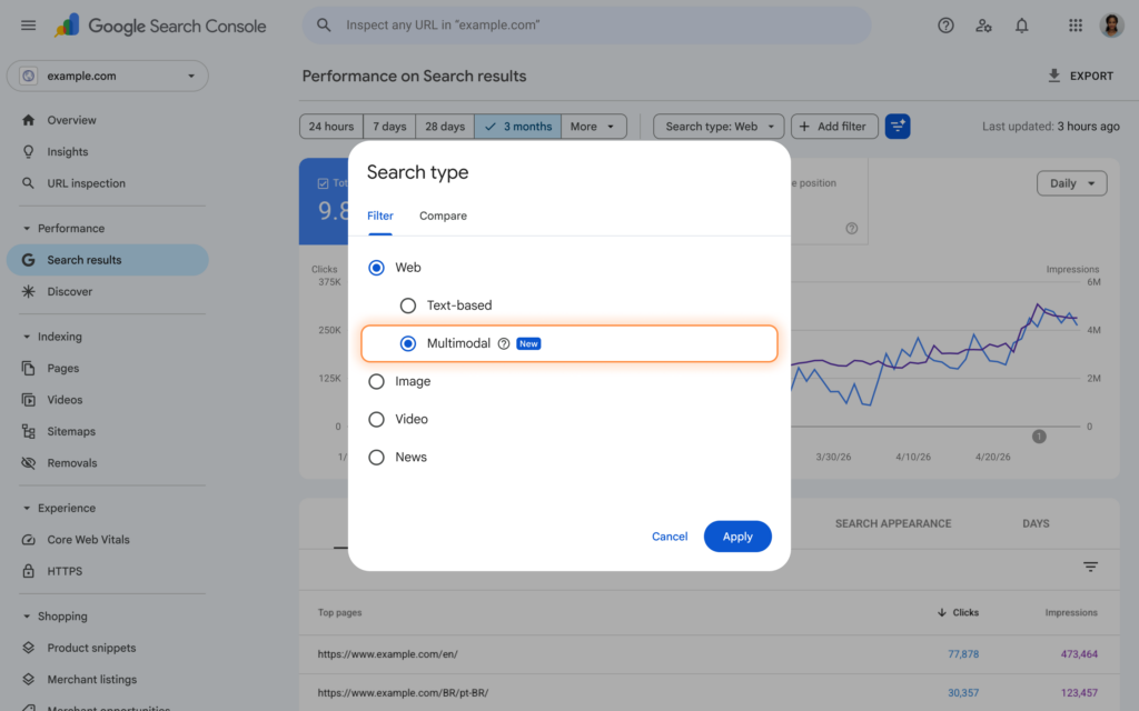 ricerca multimodale web search console
