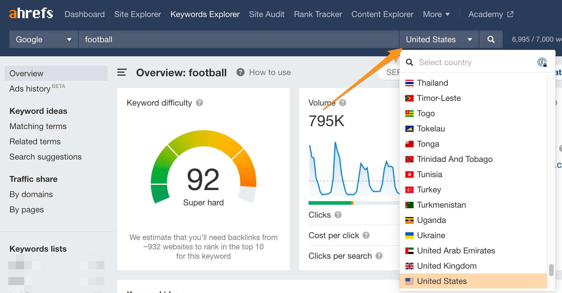 keywords explorer ahrefs