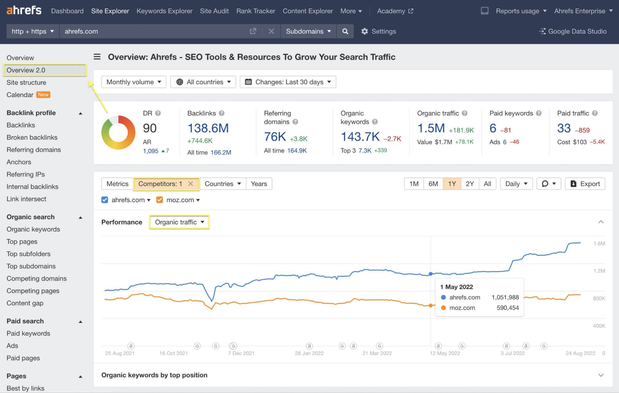 site explorer ahrefs